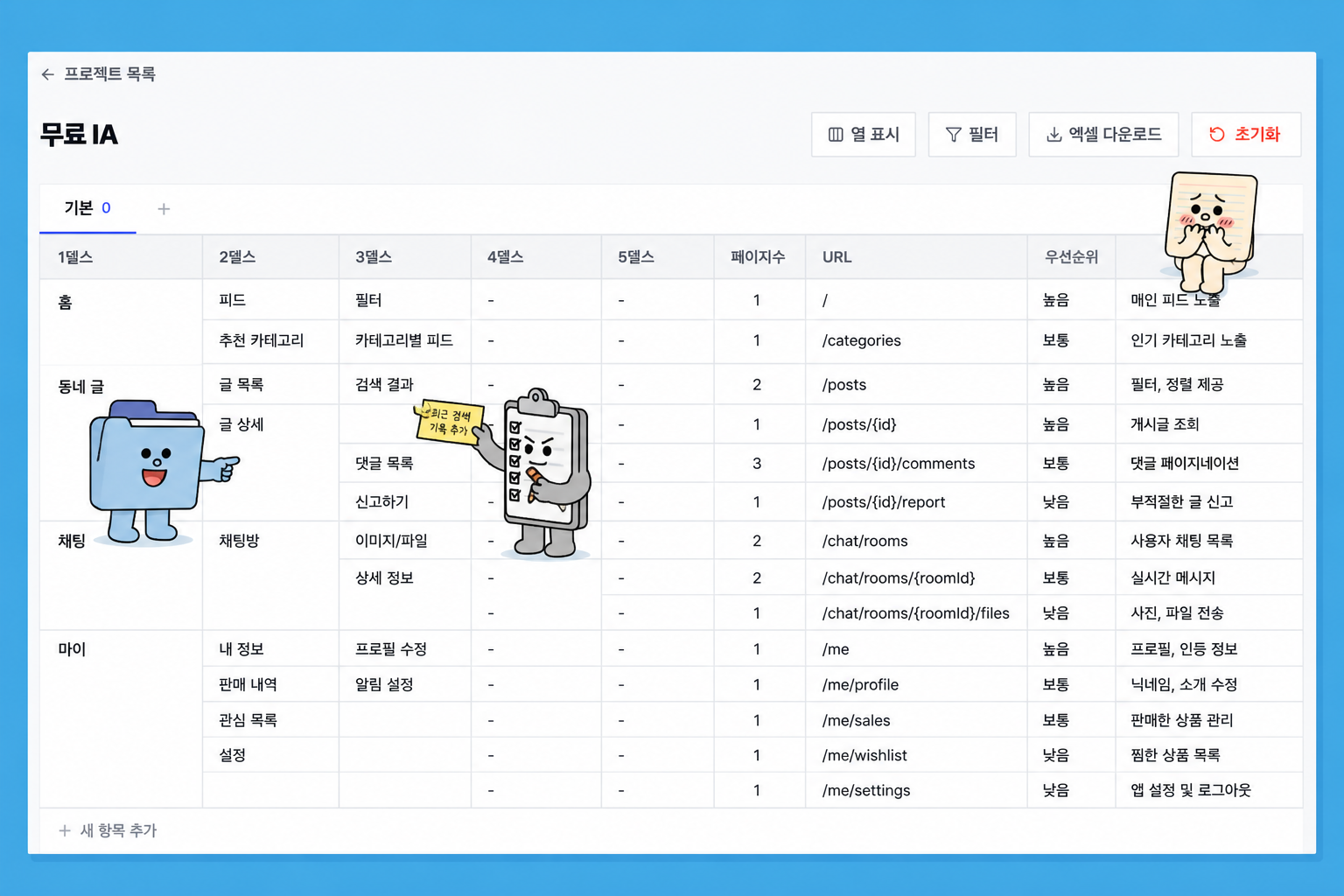 IA 만들기 — 샘플은 복사되지 않고 뎁스 표에서 시작합니다