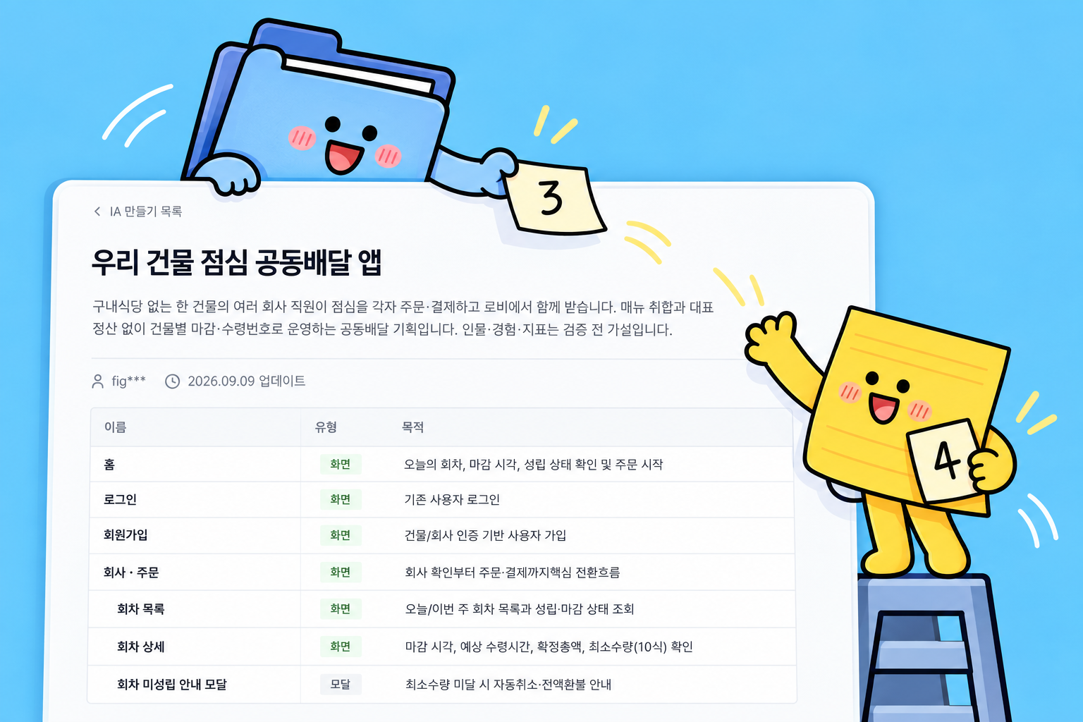 건물 점심 공동배달 IA — 각자 결제하고 함께 받는 흐름